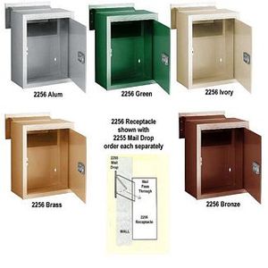 Secure In Wall Locking Mailboxes Free Standing Lockable Mailbox